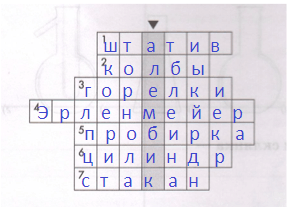 Решение рисунок 1